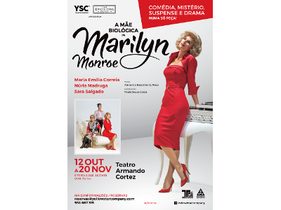 A Mãe biológica de Marilyn Monroe